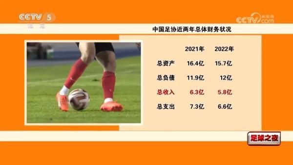 伊人手机在线观看